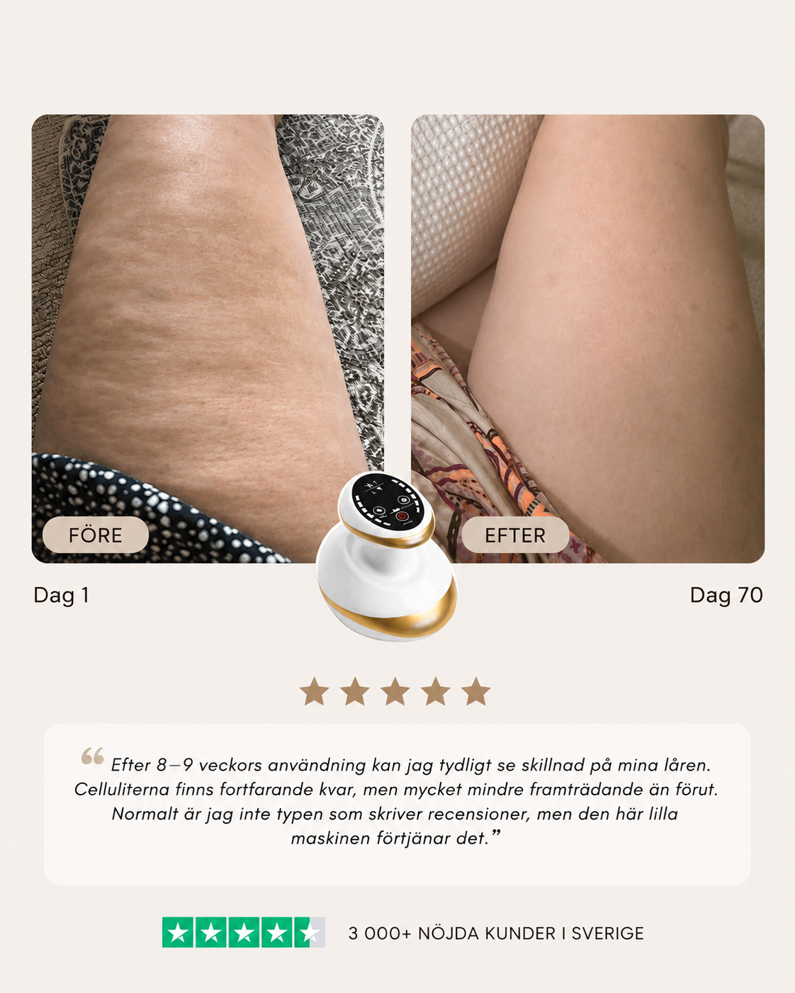 Celoura SkinPro