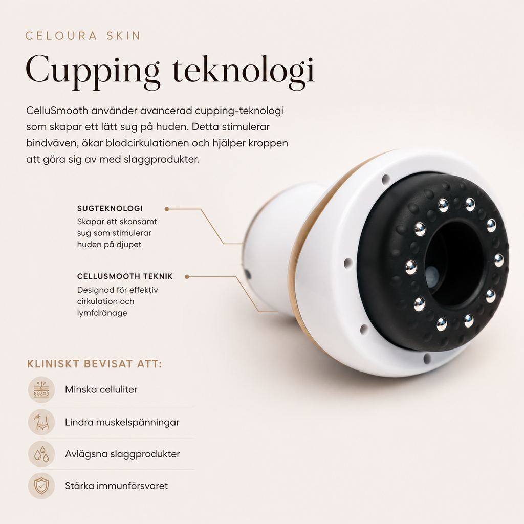 Celoura SkinPro